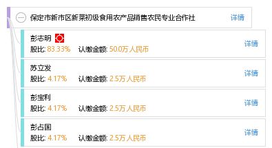保定市新市區(qū)新菜初級食用農產品銷售農民專業(yè)合作社