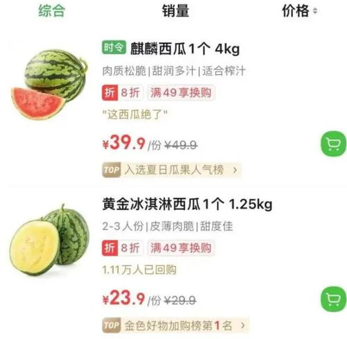 多地價格大漲, 快吃不起了 網友驚了 怎么突然這么貴