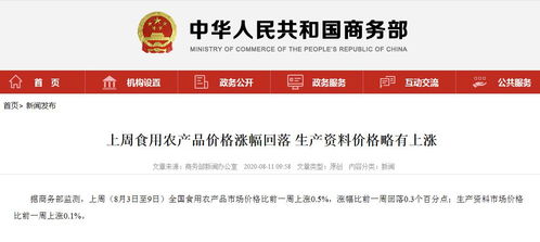 商務部 上周全國食用農(nóng)產(chǎn)品價格漲幅回落 豬肉批發(fā)價格上漲1.2