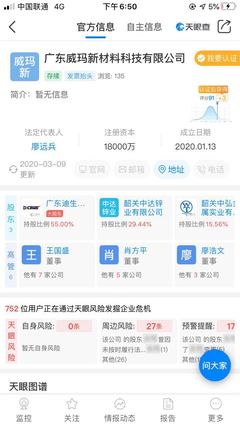 迪生力6033335汽車零部件+鋰電池+農(nóng)產(chǎn)品大消費