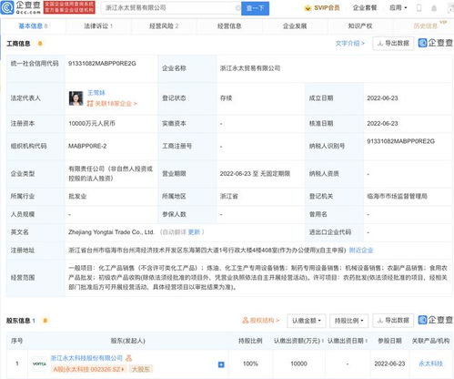 永太科技成立貿(mào)易公司,注冊(cè)資本1億元