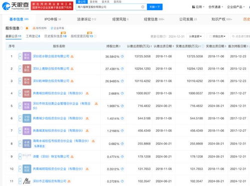 周六福的上市之路 依賴加盟模式下的業(yè)績(jī)壓力與突圍困境